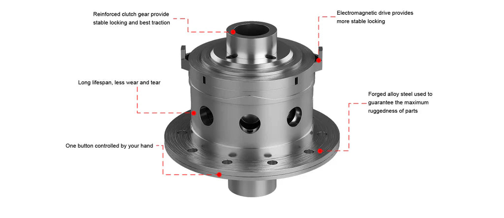 Rear Differential Locker - E locker supply and fit