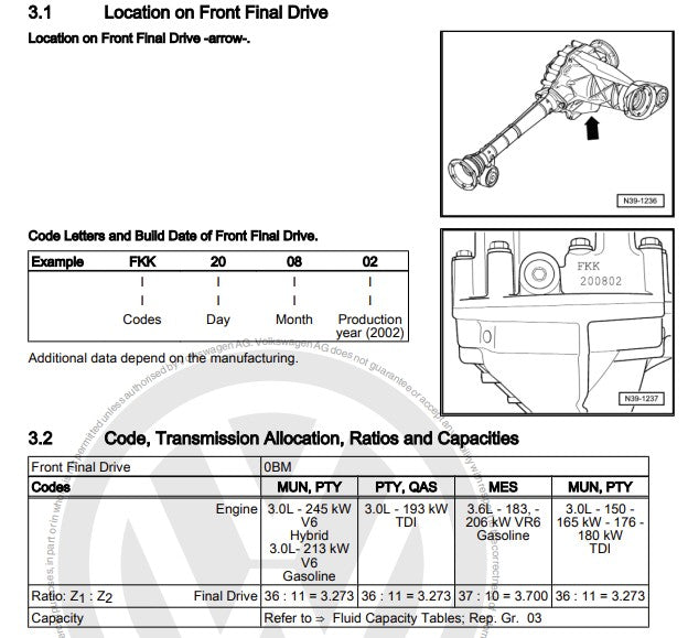 Touareg 7P Repair Manual, 2010-2017
