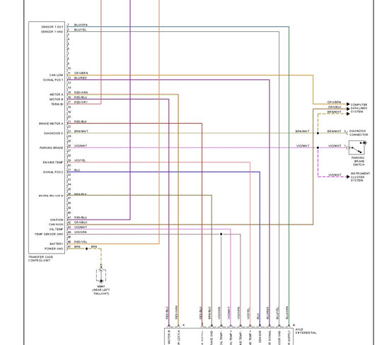 955/957 Cayenne Repair Manual
